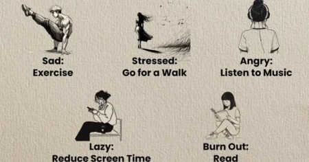 how to improve emotional well-being complete guide